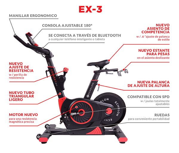 Bicicleta Echelon Connect EX 3 Balance entre est tica y